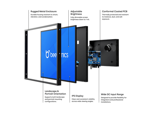 17 Zoll Monitor Metall (5:4)